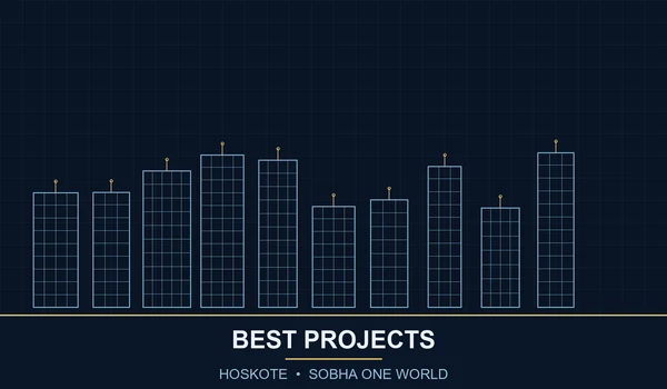 Best Projects in Hoskote